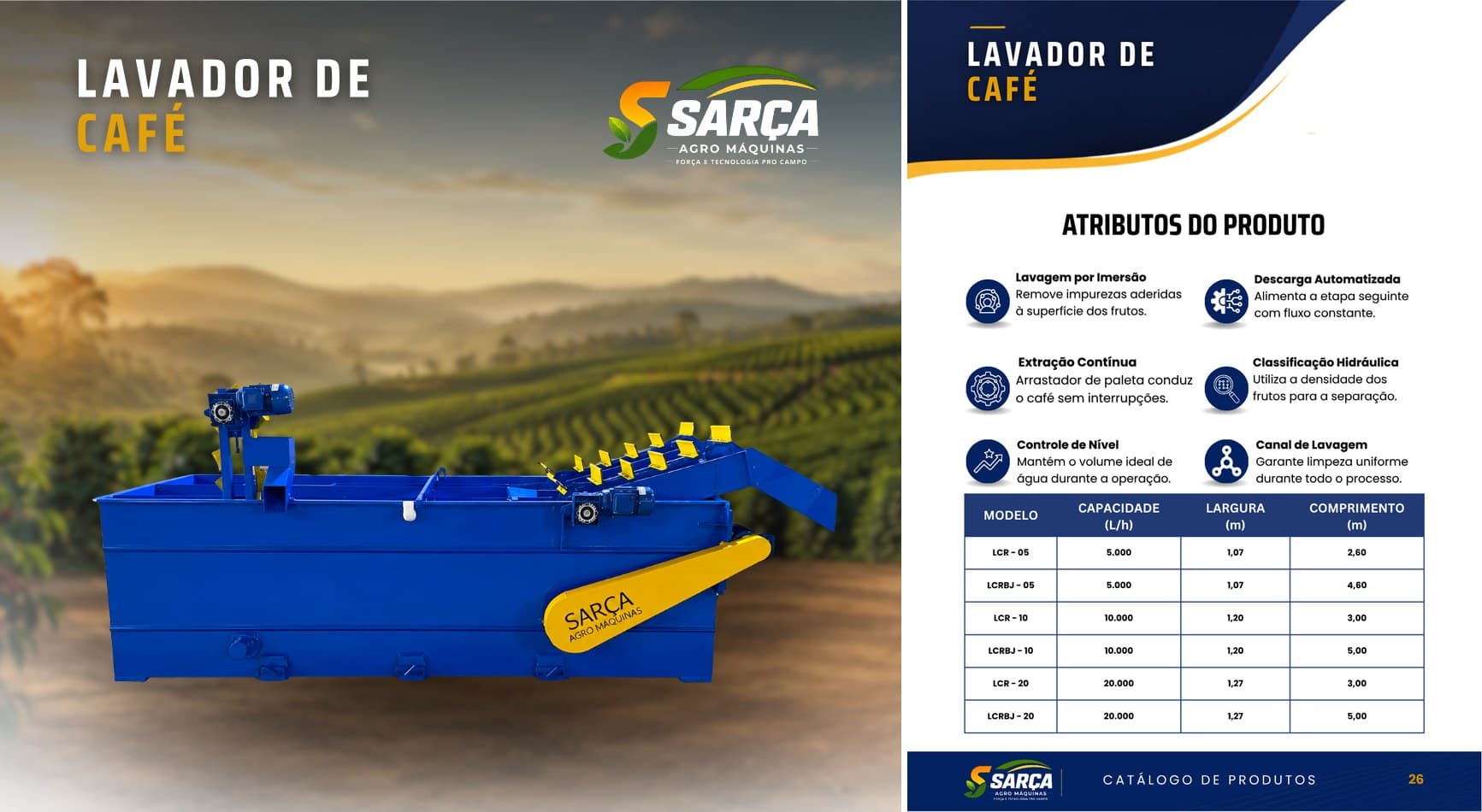 Lavador de Café