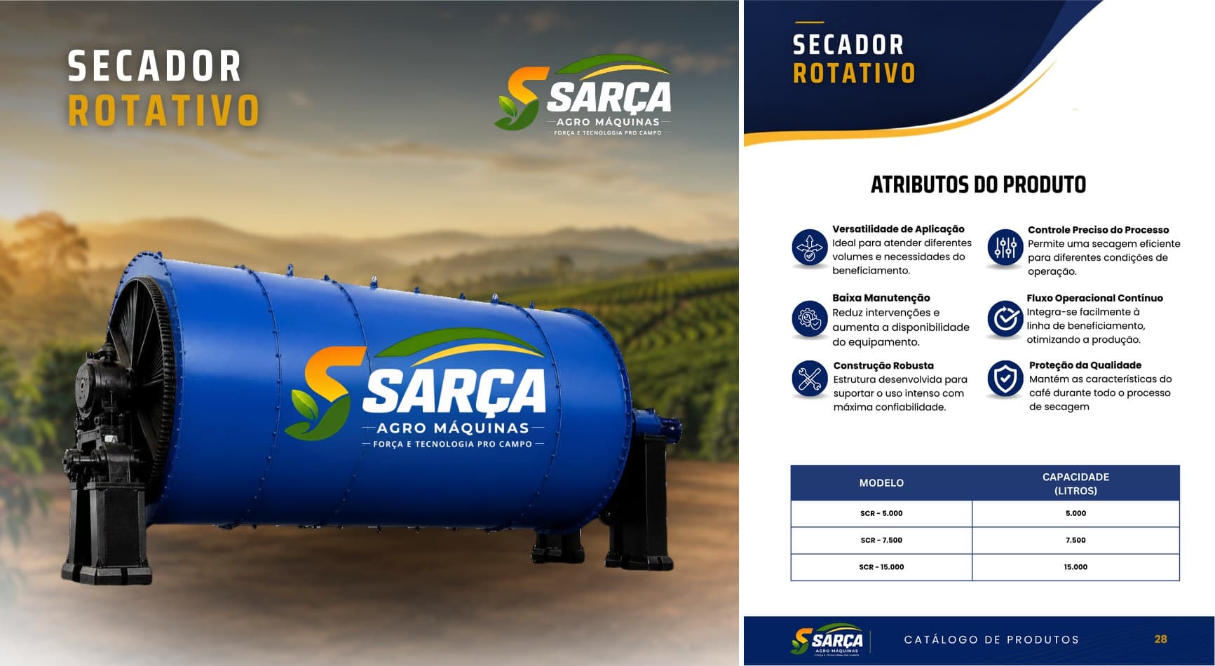 Secador Rotativo